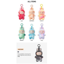 Load image into Gallery viewer, Popmart Labubu Big into Energy series (3)