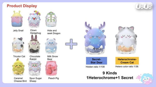 NEW Uouo Island blind box series by Cichy